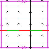 (C2&times;C2)⋊C4