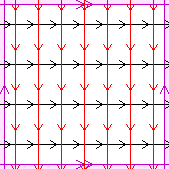 C4&times;C7, as an example of the many groups of the form Cm&times;Cn