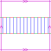C2&times;D14, as an example of the many groups of the form C2&times;D2n