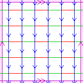 C5&times;D6, as an example of the many groups of the form Cn&times;D2n