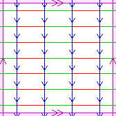 C7&times;C2&times;C2, as an example of the many groups of the form C2&times;C2&times;Cn