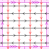 Q8&times;C3