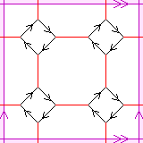 (C2&times;C2)⋊C4